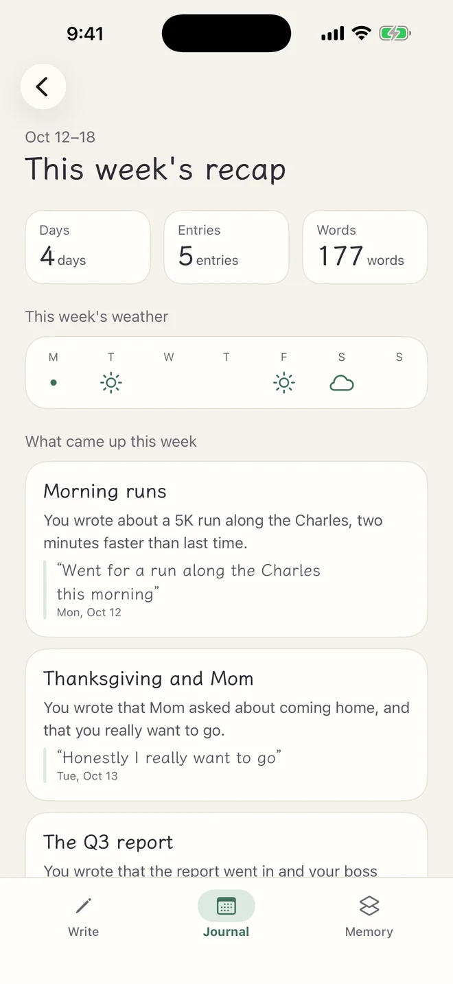 This week’s recap: days, entries, and words written, this week’s weather, and what came up this week, with original sentences from your entries