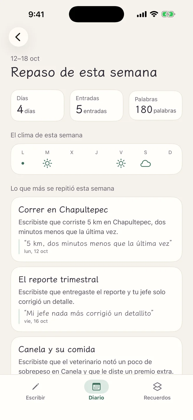 Repaso de esta semana: días con entrada, número de entradas y de palabras, el clima de la semana, y lo que más se repitió, con frases del diario