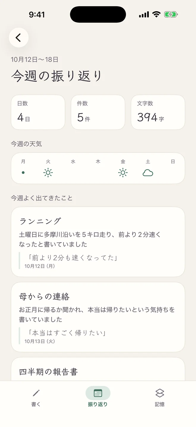 今週の振り返り:書いた日数・件数・文字数、今週の天気、今週よく出てきたことと日記の元の一文