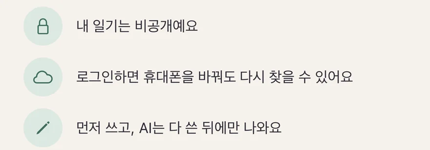 환영 화면의 세 가지 핵심: 내 일기는 비공개예요, 로그인하면 휴대폰을 바꿔도 다시 찾을 수 있어요, 먼저 쓰고 AI는 다 쓴 뒤에만 나와요