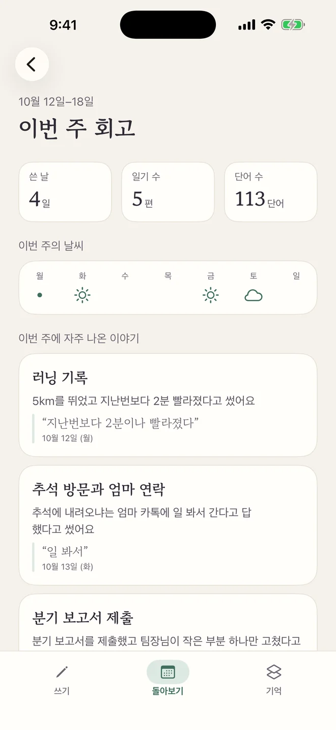 이번 주 회고: 며칠, 몇 편, 몇 자를 썼는지, 이번 주의 날씨, 그리고 이번 주에 자주 나온 이야기와 일기 속 원문